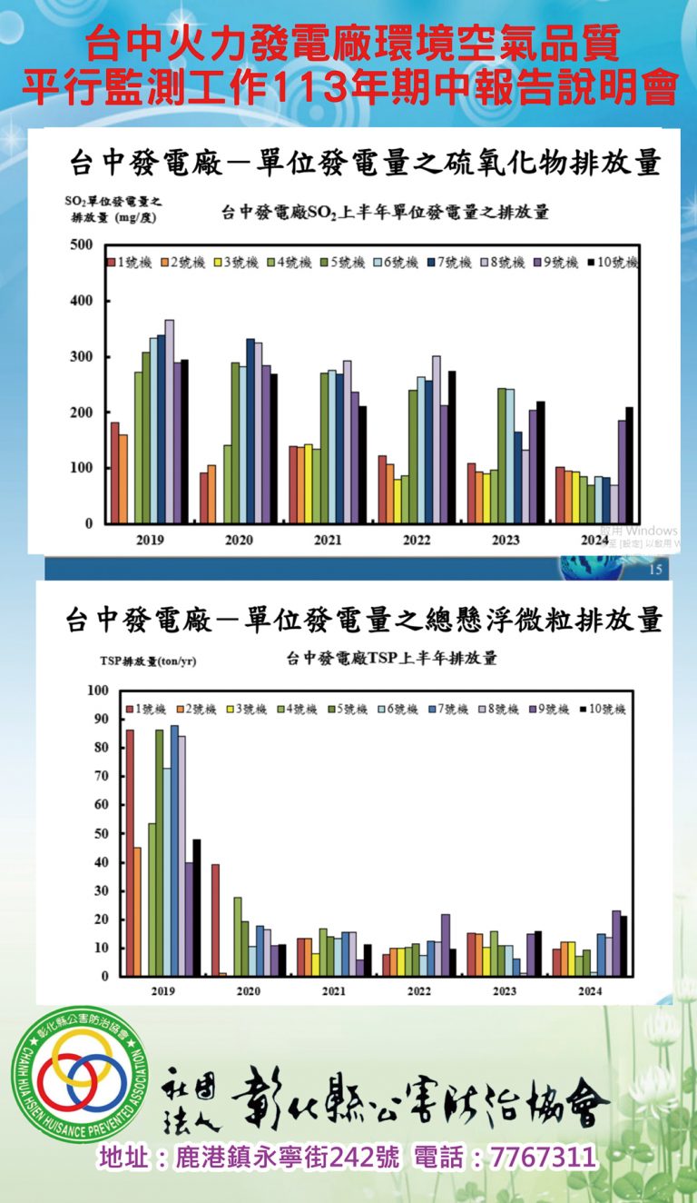 財團法人 彰化縣公害防治協會