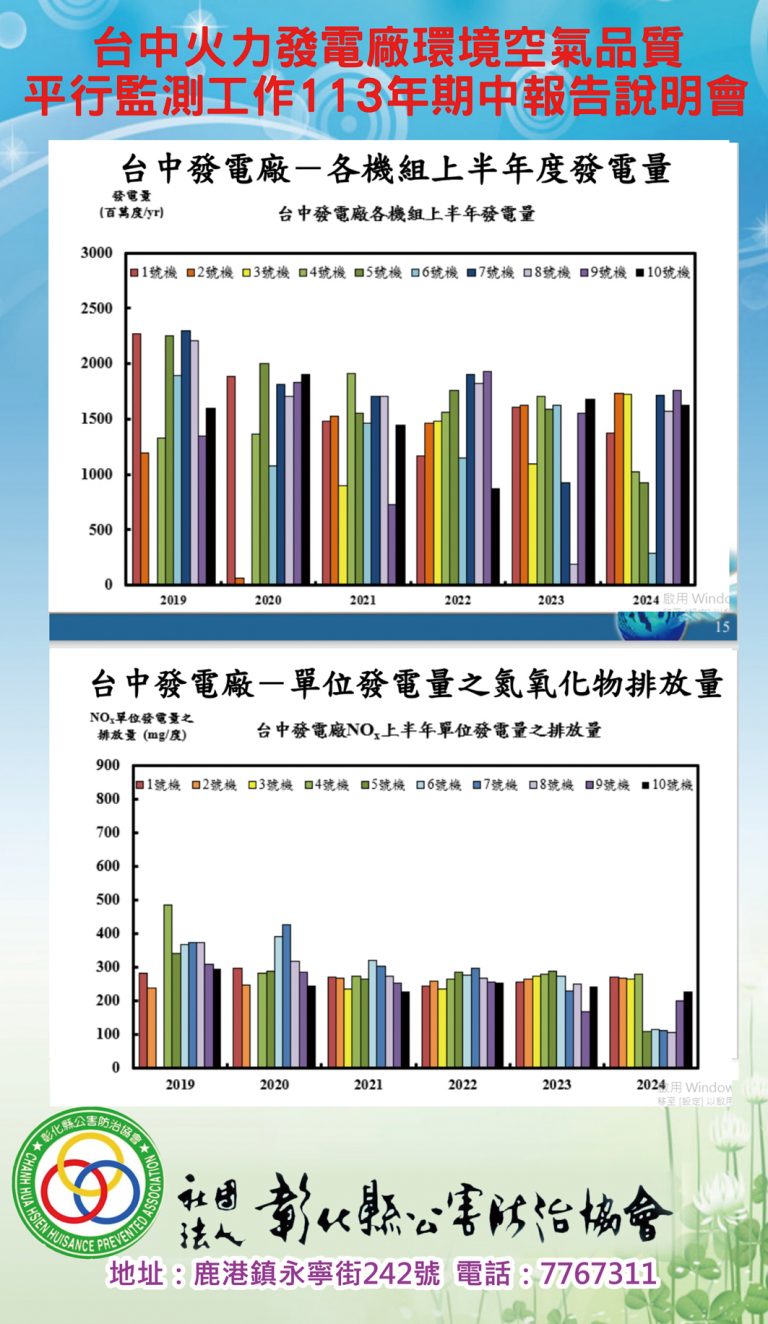 財團法人 彰化縣公害防治協會